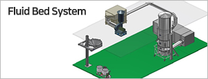 Fluid Bed System